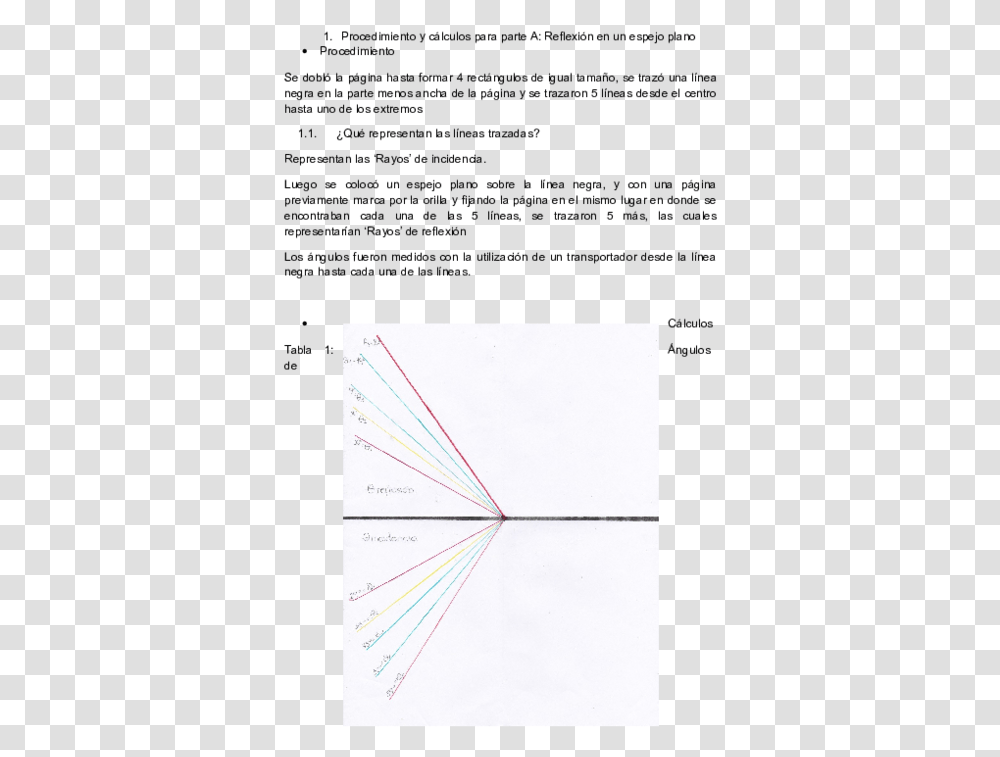 Diagram, Plot, Pattern, Ornament Transparent Png