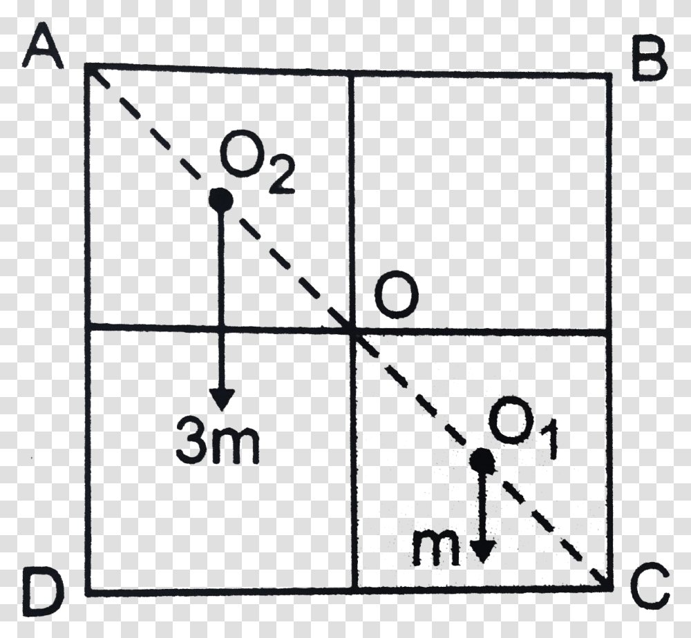 Diagram, Plot, Plan, Blackboard Transparent Png