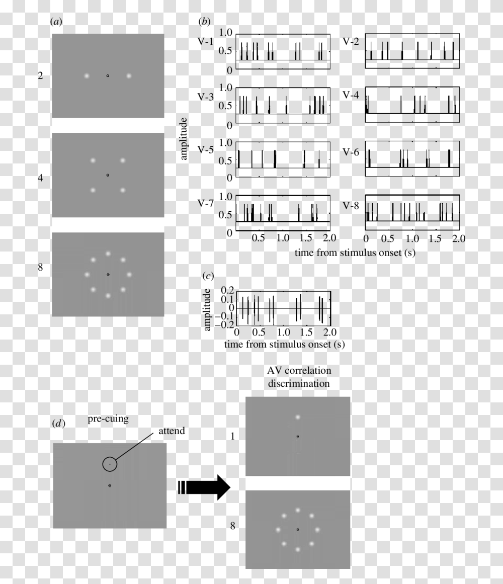 Diagram, Plot, Plan, Building, Architecture Transparent Png