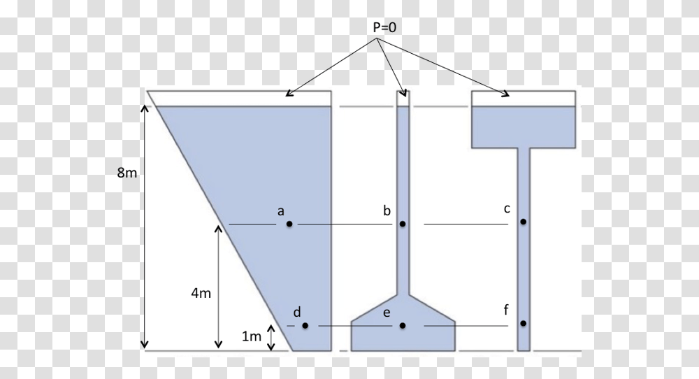 Diagram, Plot, Plan, Building, Number Transparent Png