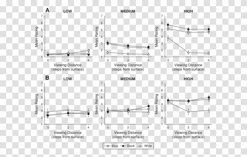 Diagram, Plot, Plan, Machine Transparent Png