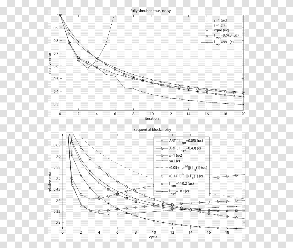 Diagram, Plot, Plan, Measurements, Bridge Transparent Png