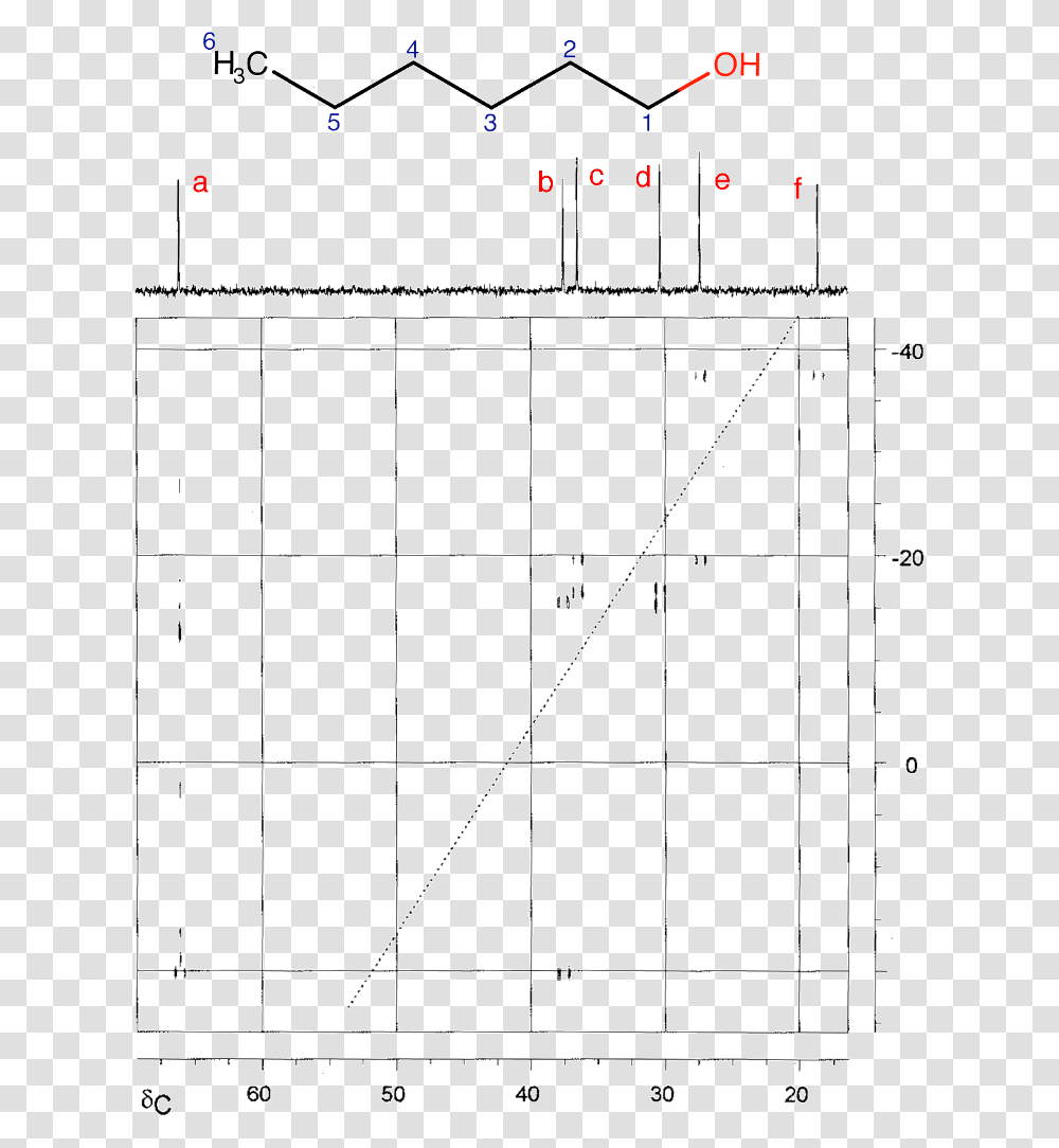 Diagram, Plot, Plan, Measurements, Lighting Transparent Png