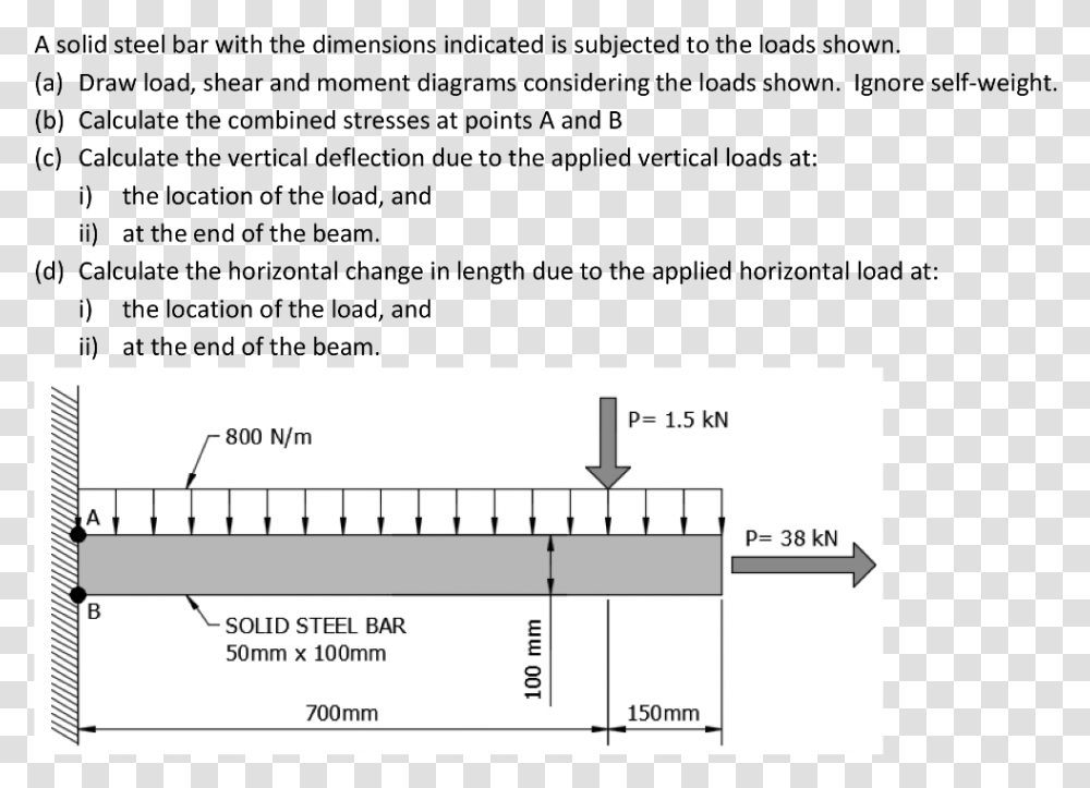 Diagram, Plot, Plan, Measurements Transparent Png