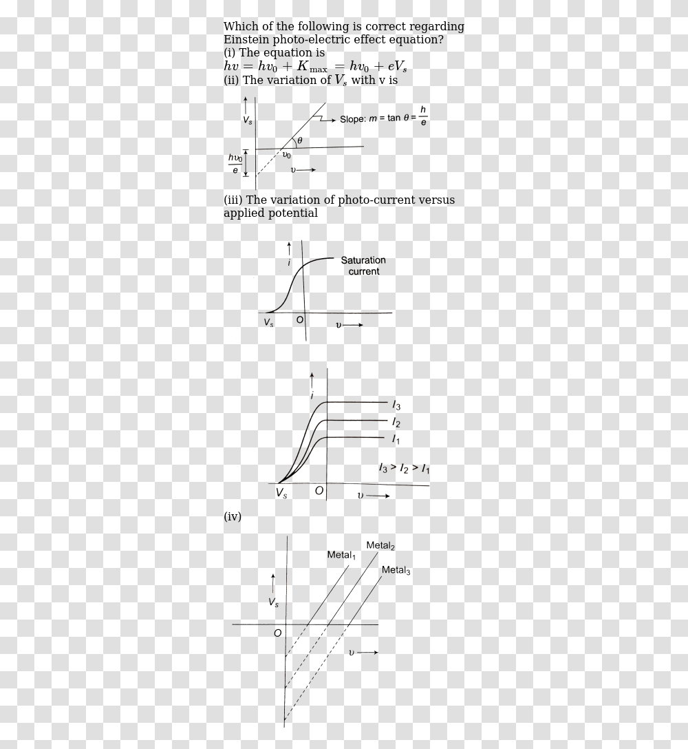 Diagram, Plot, Plan, Outdoors, Nature Transparent Png