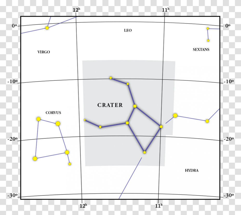 Diagram, Plot, Plan, Soccer Ball, Electronics Transparent Png