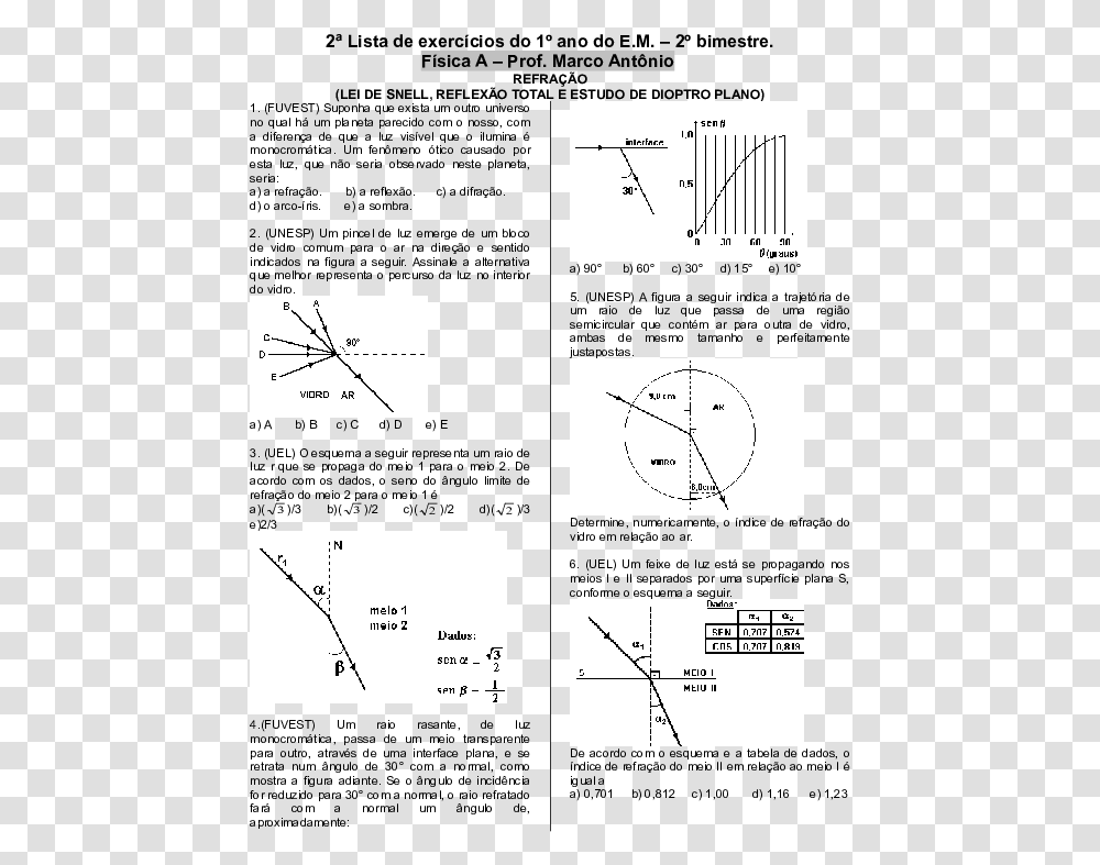 Diagram, Plot, Plan, Label Transparent Png