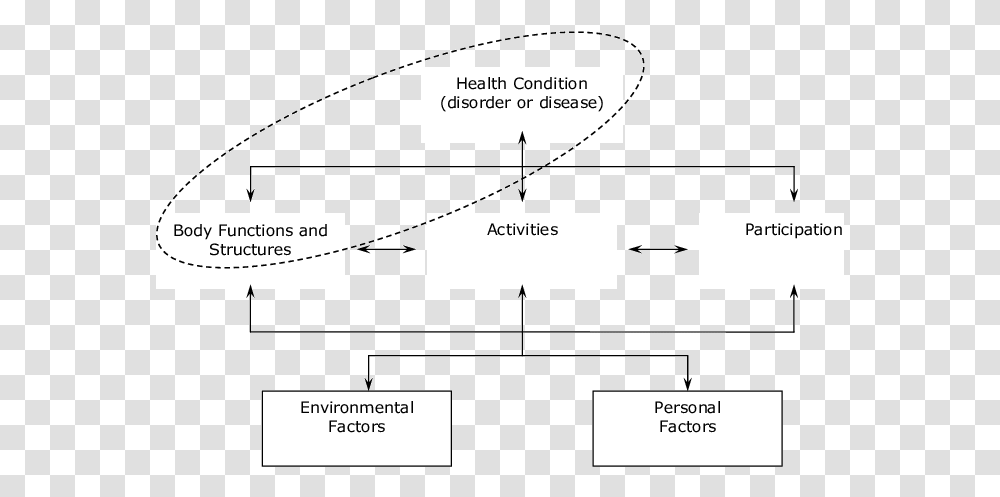 Diagram, Plot, Plan, Label Transparent Png