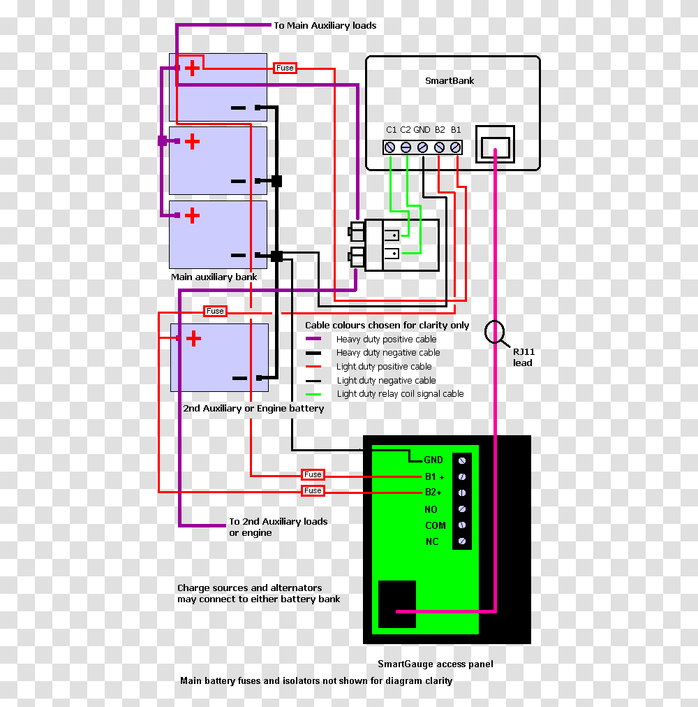 Diagram, Plot, Plan, Number Transparent Png