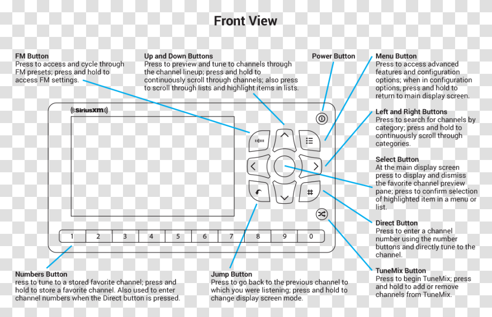 Diagram, Plot, Plan, Outdoors Transparent Png