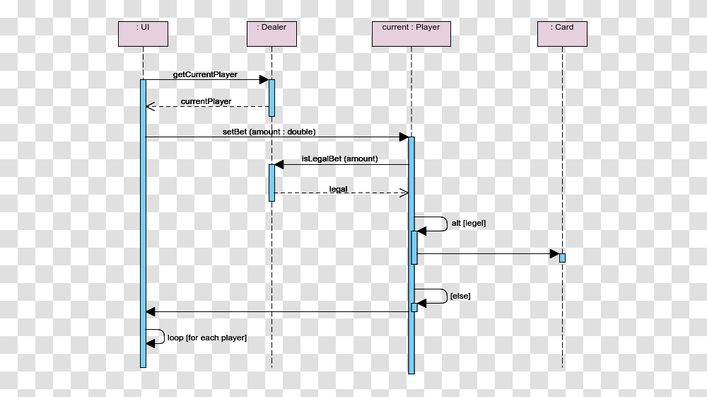 Diagram, Plot, Plan, Screen Transparent Png