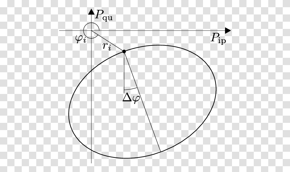 Diagram, Plot, Sphere, Triangle, Measurements Transparent Png