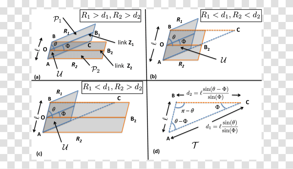 Diagram, Plot, Tabletop, Furniture Transparent Png