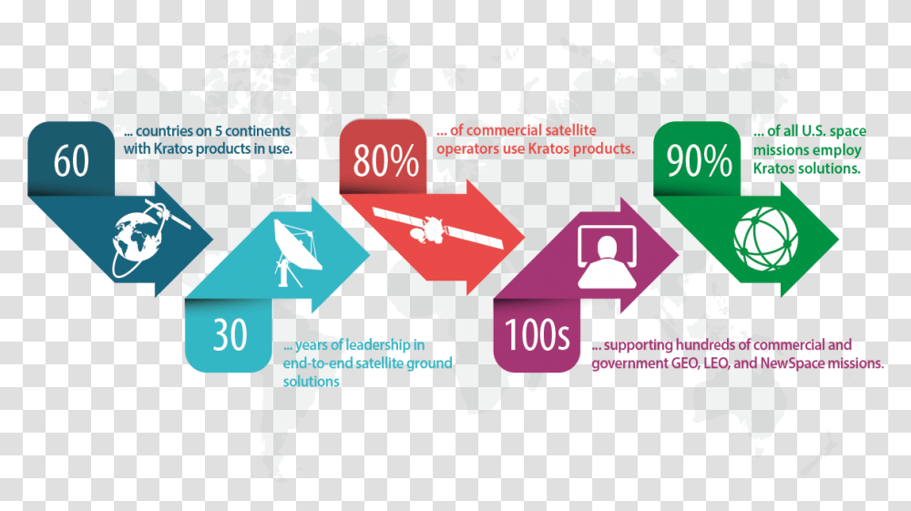 Diagram, Plot, Map, Nature Transparent Png