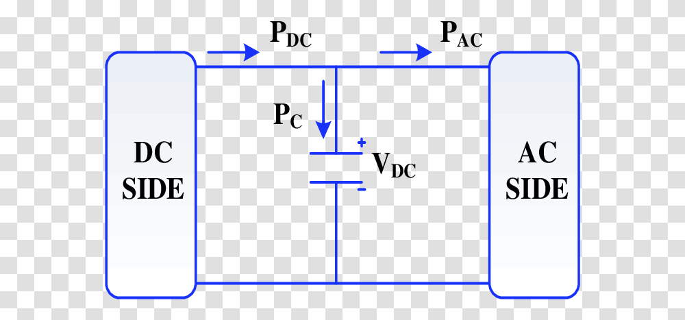 Diagram, Plot, Number Transparent Png