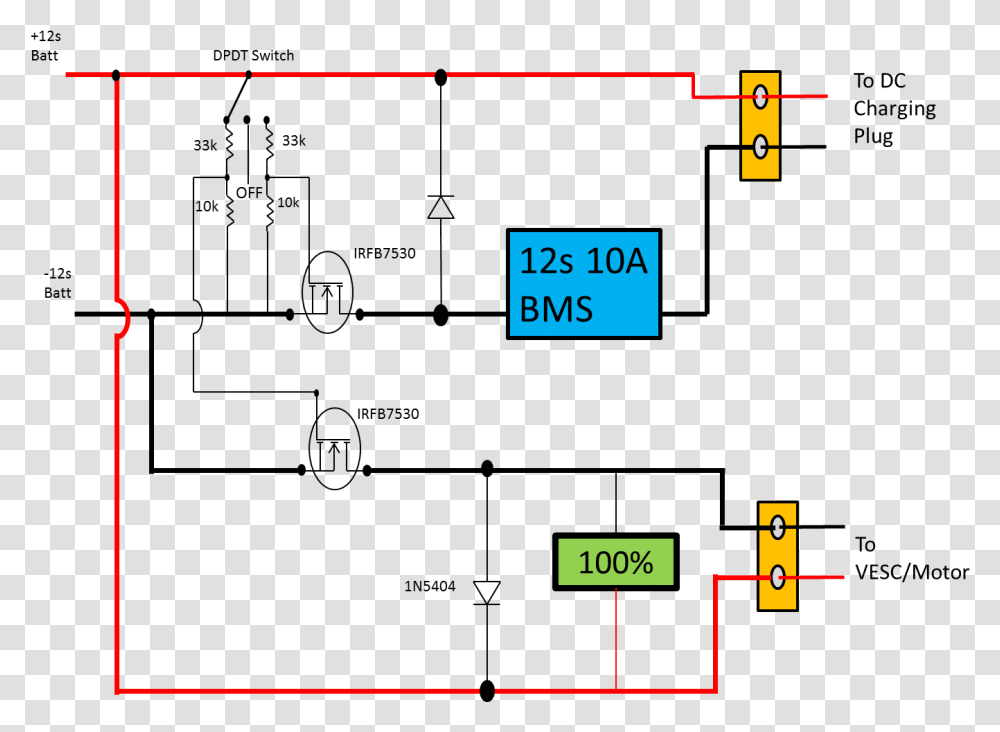 Diagram, Plot, Number Transparent Png