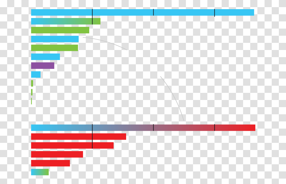 Diagram, Plot, Outdoors, Plan Transparent Png