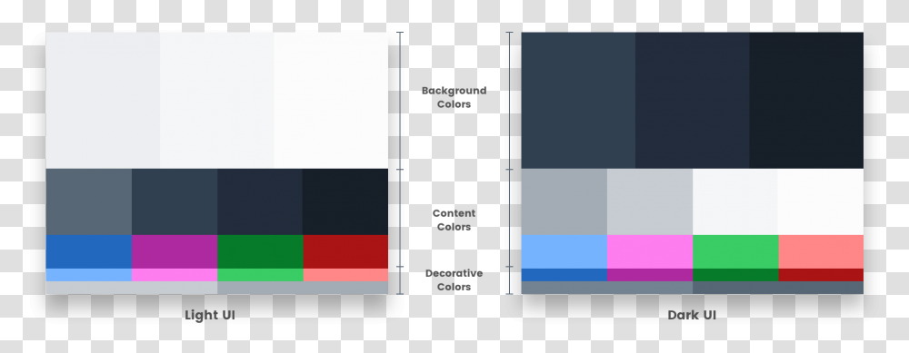 Diagram, Plot, Plan, Floor Plan Transparent Png