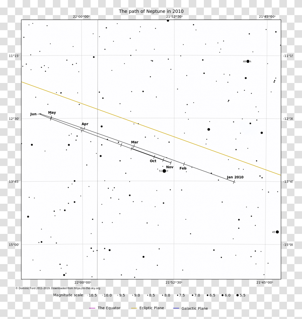 Diagram, Plot, Plan, Lighting Transparent Png