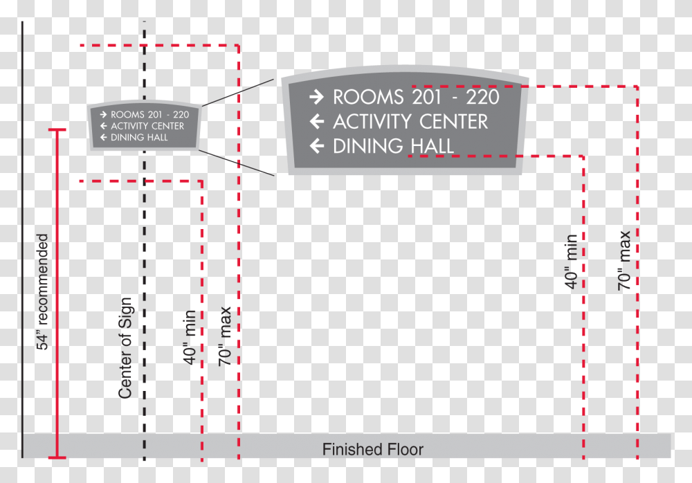 Diagram, Plot, Plan, Measurements Transparent Png