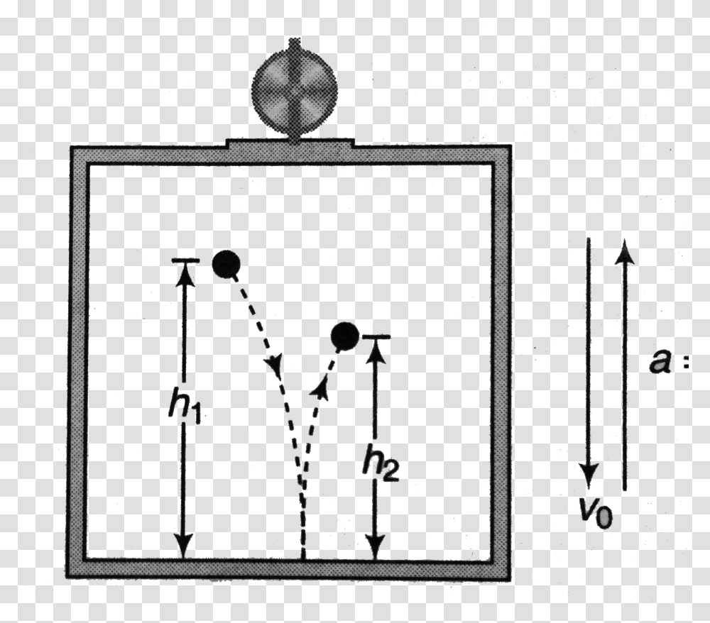 Diagram, Plot, Plan, Number Transparent Png