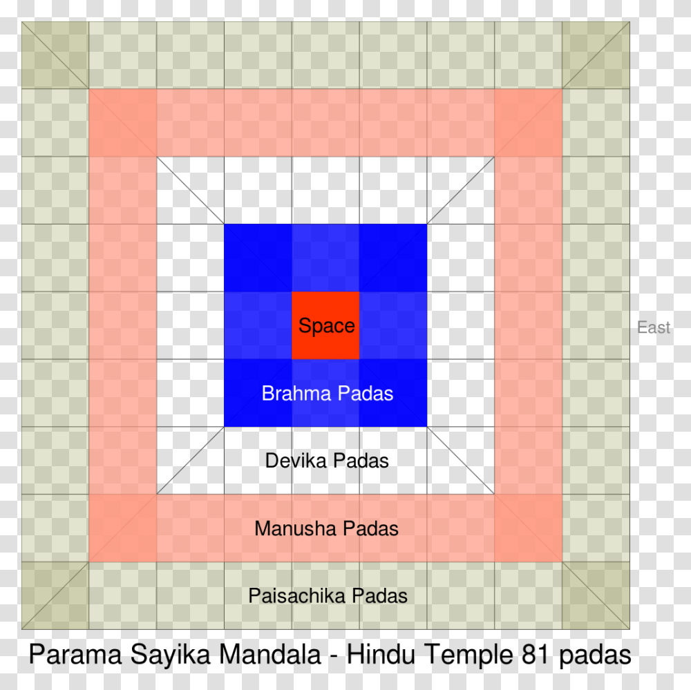 Diagram, Plot, Scoreboard, Number Transparent Png