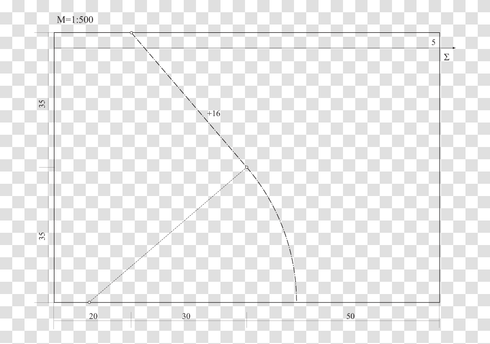 Diagram, Plot, Triangle, Measurements Transparent Png