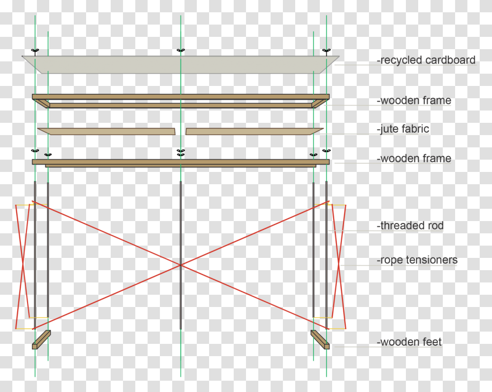 Diagram, Plot, Utility Pole, Pattern, Ornament Transparent Png