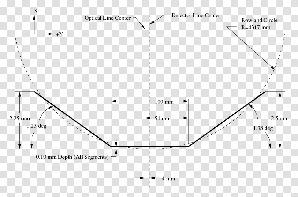 Diagram, Plot, Utility Pole, Plan Transparent Png