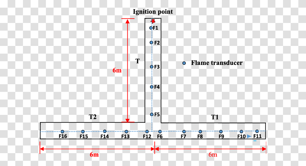 Diagram, Plot, Utility Pole, Outdoors Transparent Png