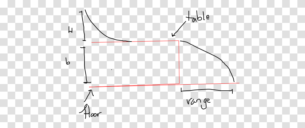 Diagram, Plot, Weapon, Plan Transparent Png