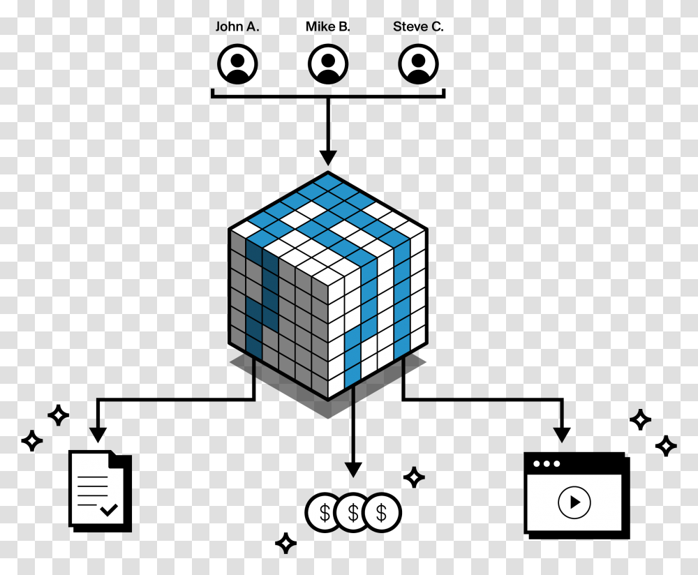 Diagram, Rubix Cube, Toy Transparent Png