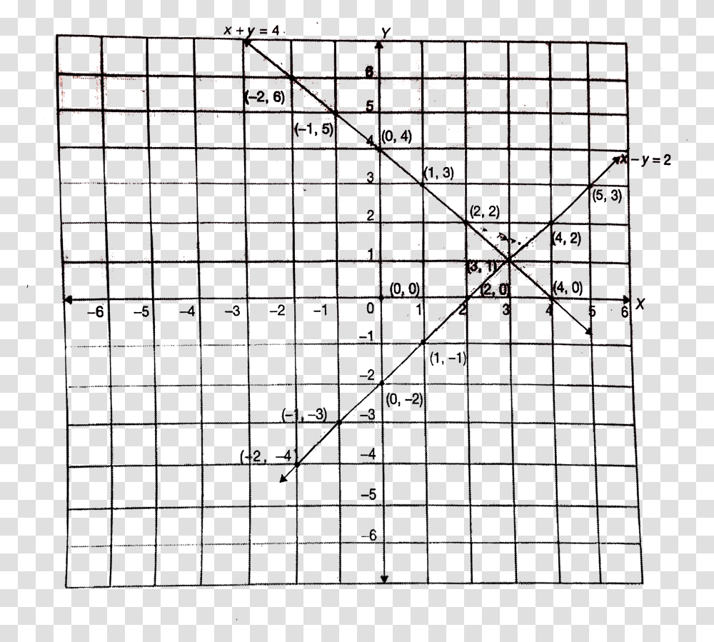 Diagram, Rug, Maze, Labyrinth, Menu Transparent Png