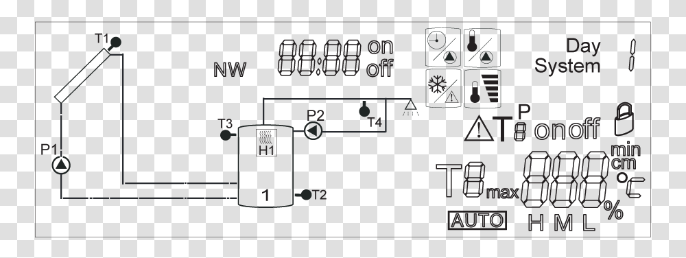 Diagram, Scoreboard, Electronics, Screen Transparent Png