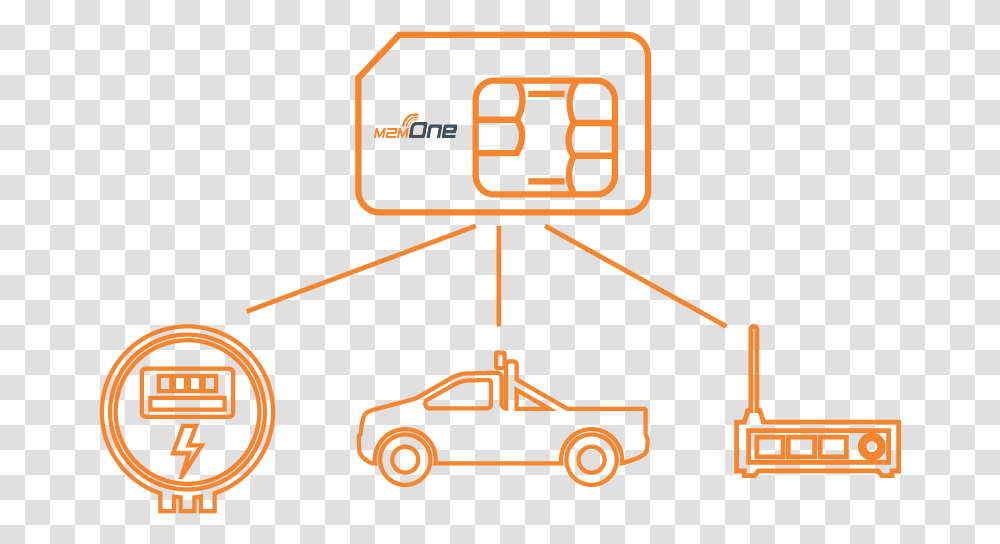 Diagram, Scoreboard, Kart, Vehicle, Transportation Transparent Png