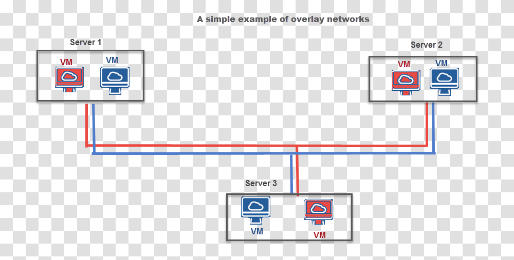 Diagram, Scoreboard, Monitor, Screen, Electronics Transparent Png