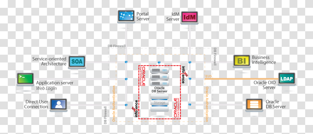 Diagram, Scoreboard, Plot, Plan Transparent Png