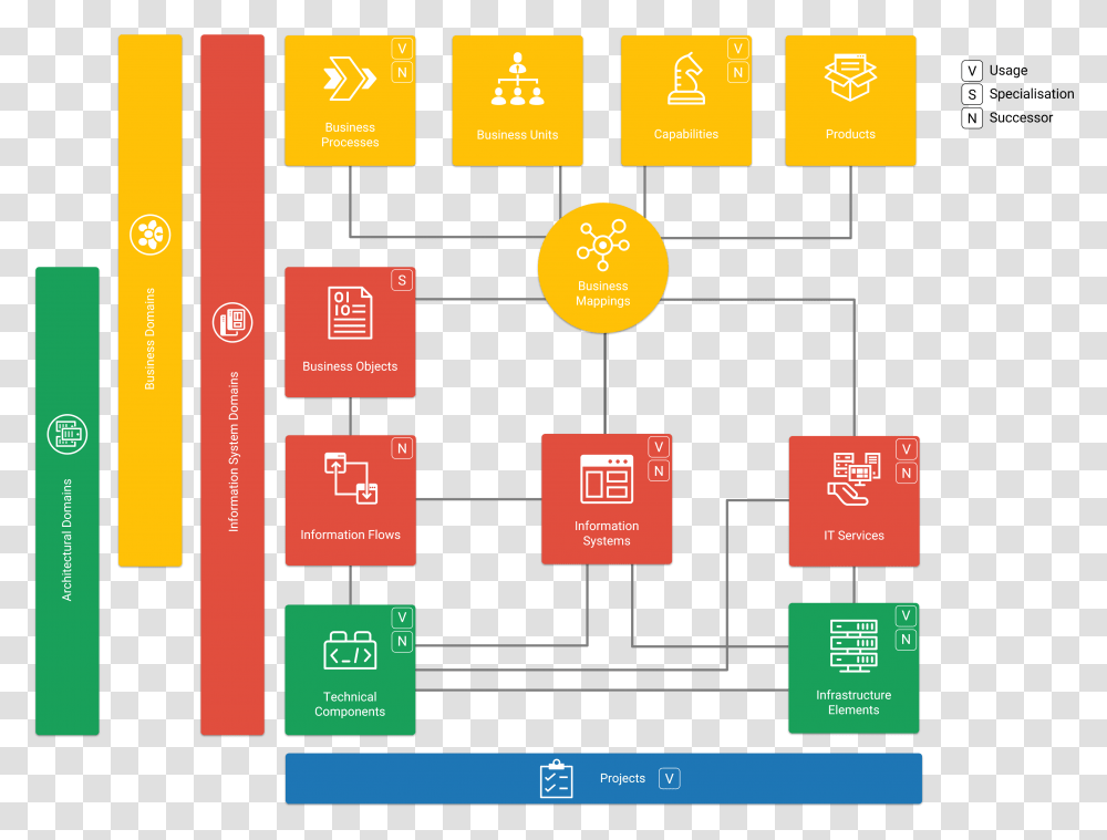 Diagram, Scoreboard, Number Transparent Png