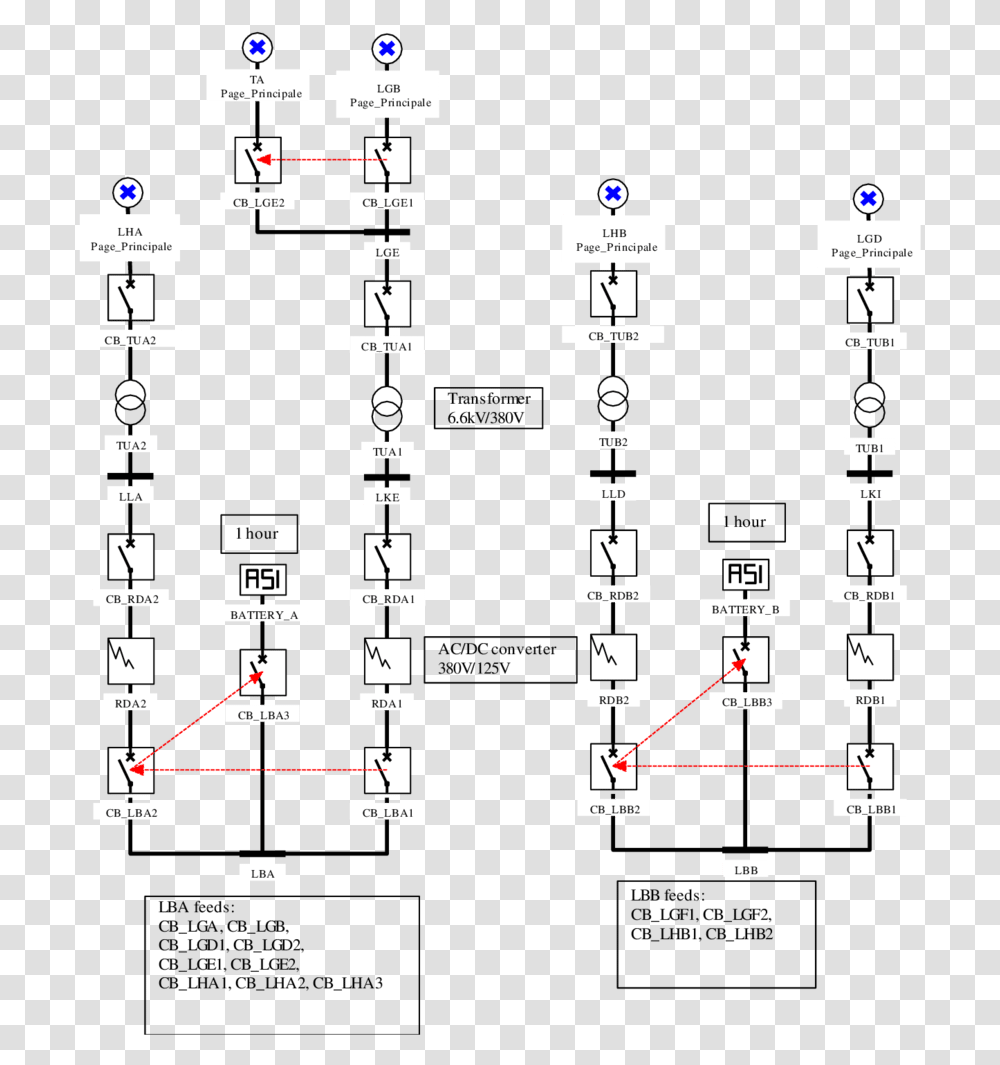 Diagram, Scoreboard, Plan, Plot Transparent Png