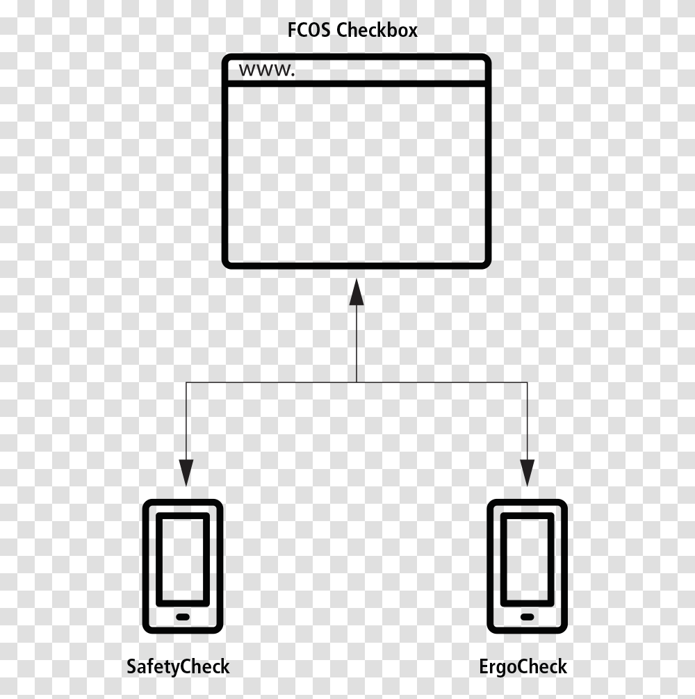 Diagram, Screen, Electronics, Monitor, Architecture Transparent Png
