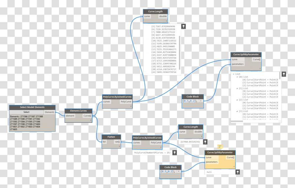 Diagram, Screen, Electronics, Monitor, Computer Transparent Png