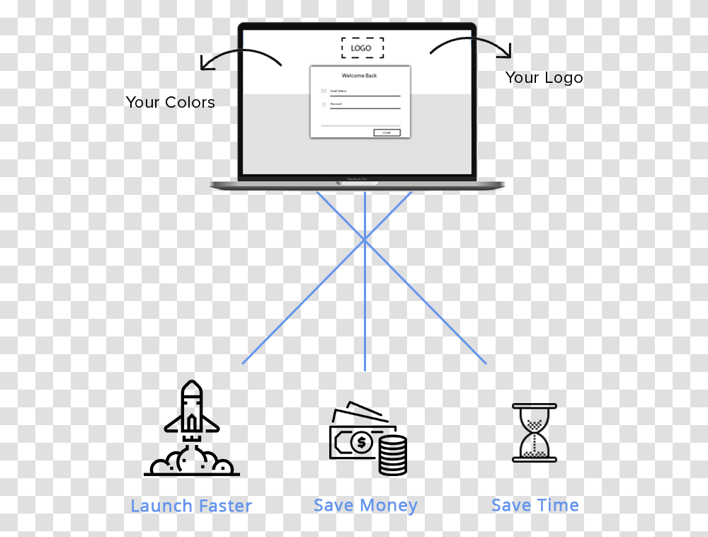 Diagram, Screen, Electronics, Projection Screen, Monitor Transparent Png