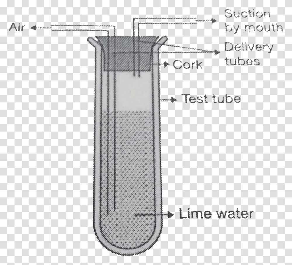 Diagram, Shower Faucet, Zipper Transparent Png