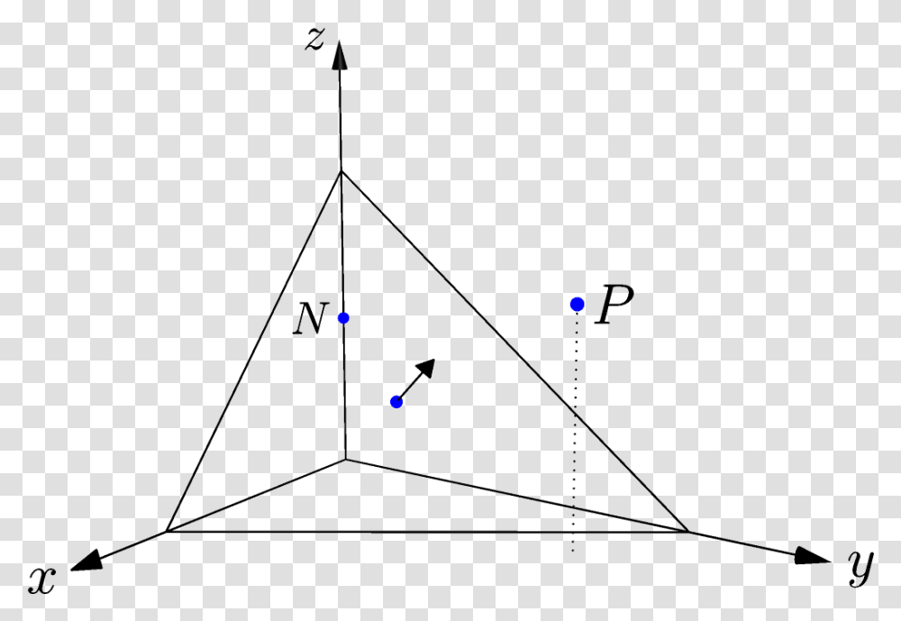 Diagram Showing 3d Point Triangle Orientation Test Triangle, Outdoors, Nature, Bow, Night Transparent Png