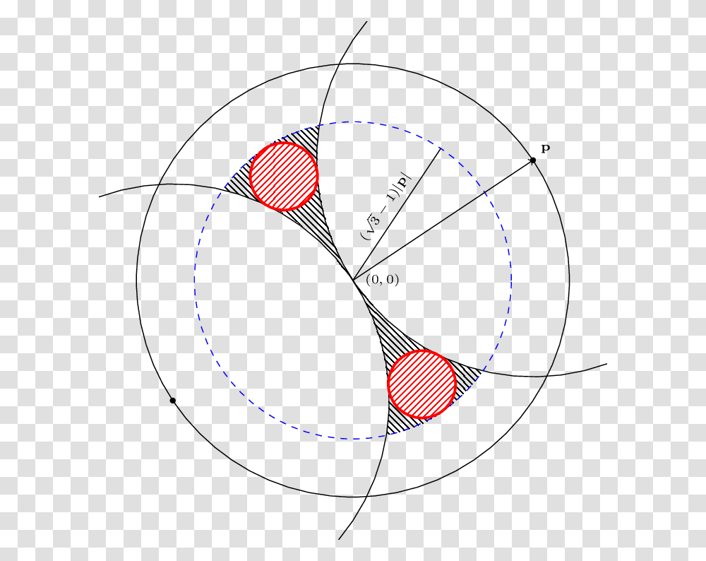 Diagram, Sphere, Spiral, Pattern Transparent Png