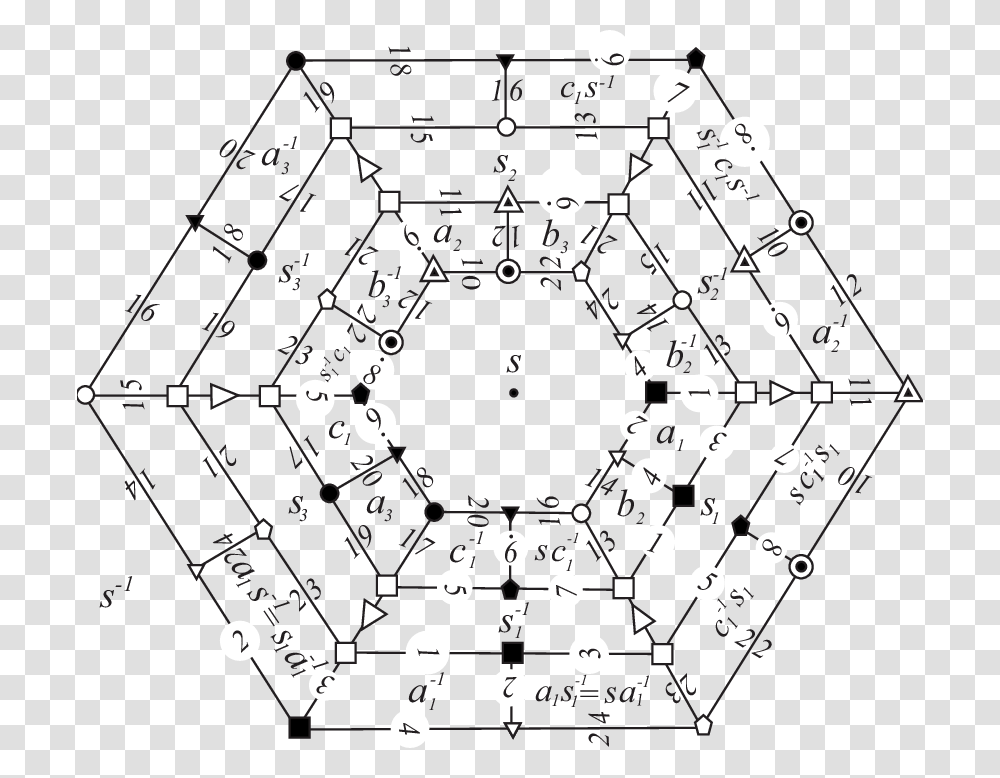 Diagram, Spider Web, Computer Keyboard, Computer Hardware, Electronics Transparent Png