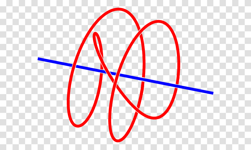 Diagram, Spiral, Bow, Coil Transparent Png