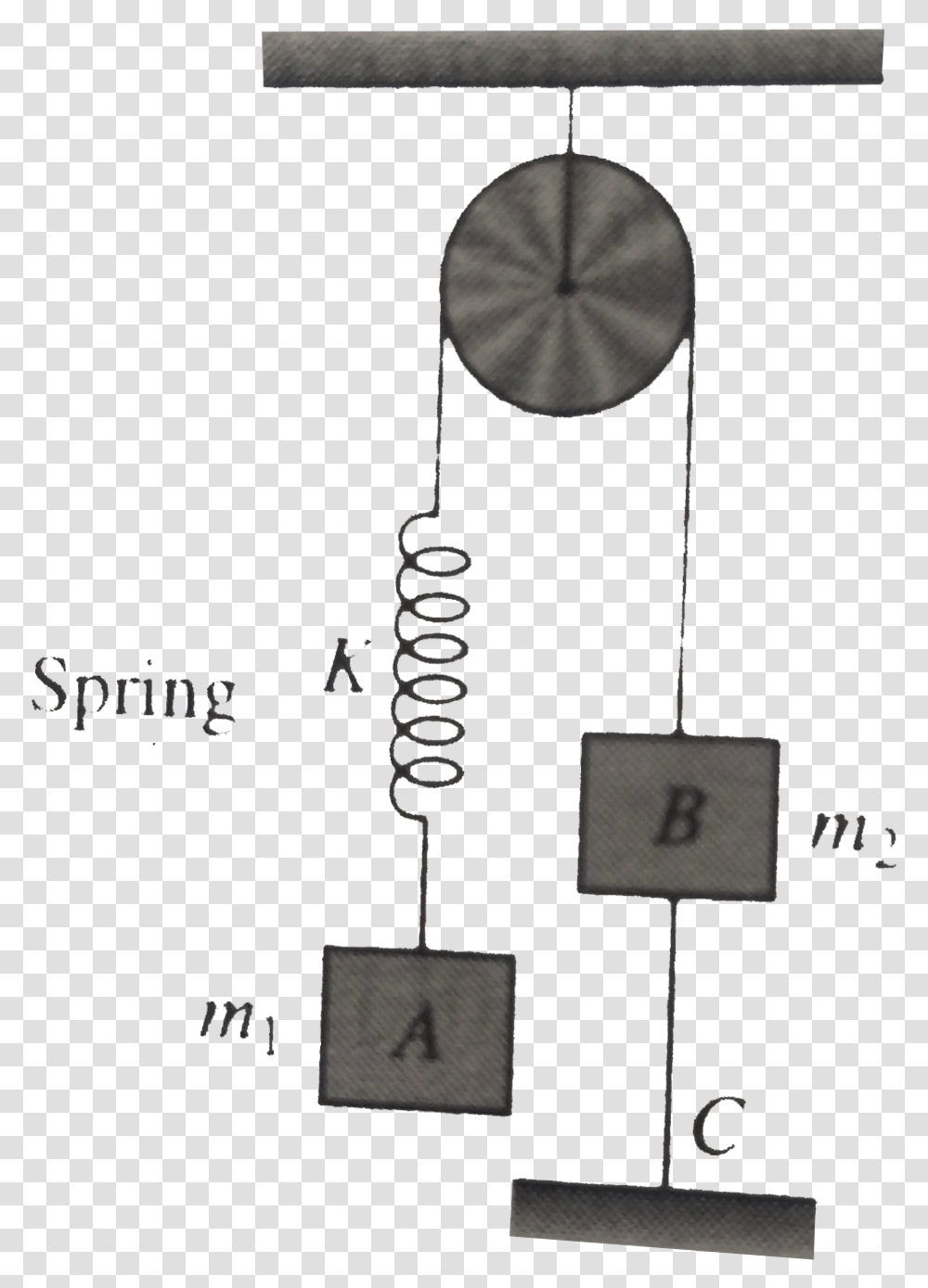 Diagram, Spiral, Coil, Rotor, Machine Transparent Png