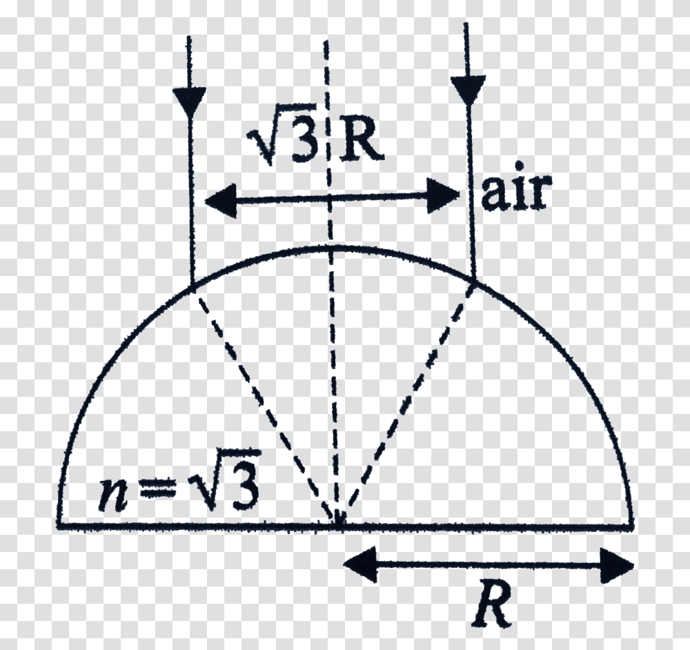 Diagram, Bow, Number Transparent Png