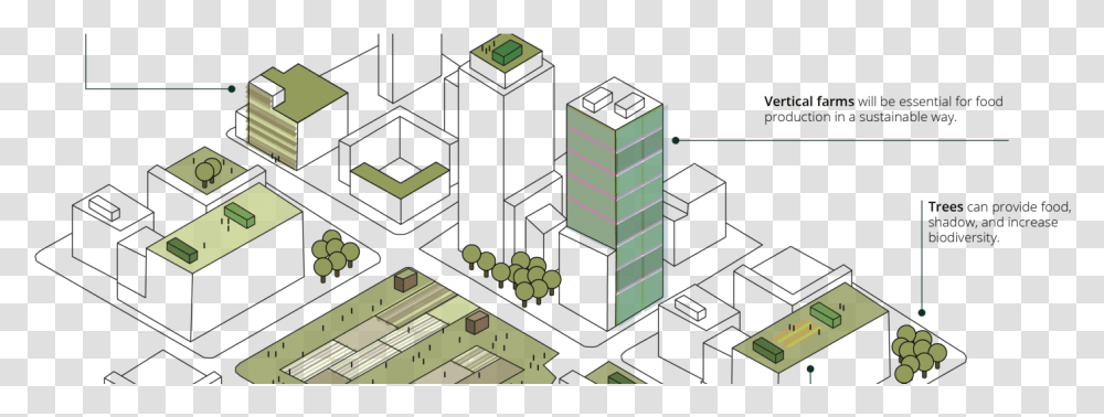 Diagram, Tabletop, Landscape, Outdoors, Nature Transparent Png